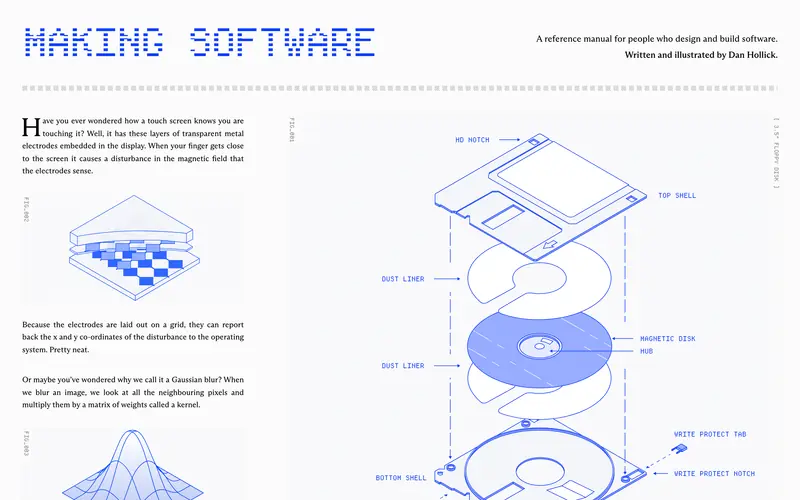 Making Software 데스크톱 화면