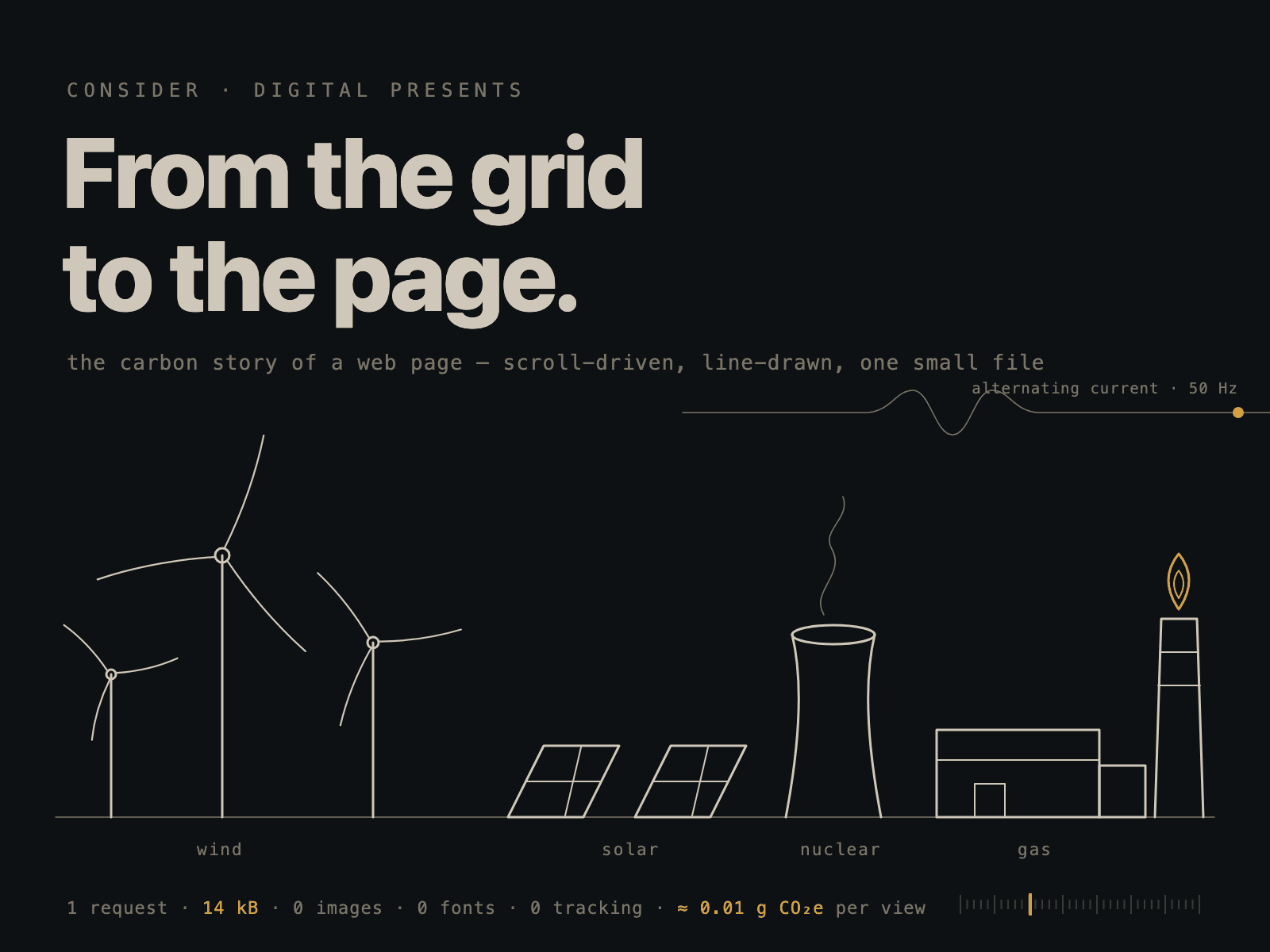 From the Grid to the Page 데스크톱 화면