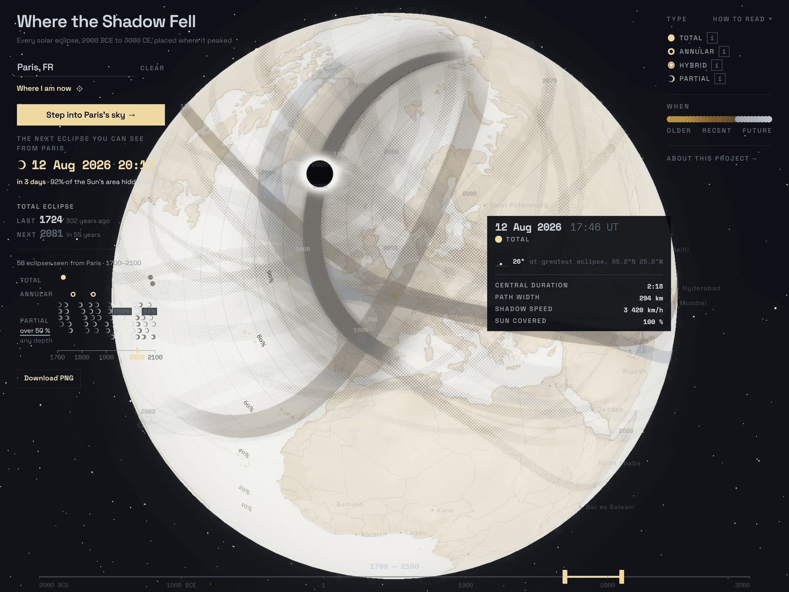 Where the Shadow Fell · An Atlas of Solar Eclipses 데스크톱 화면