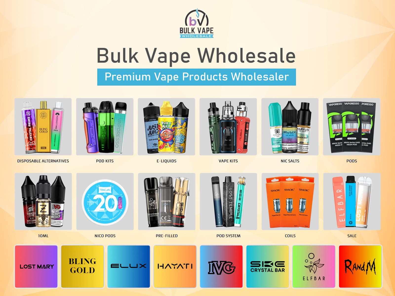 Bulk Vape Wholesale 웹사이트 데스크톱 화면 스크린샷 — 에디토리얼 스타일