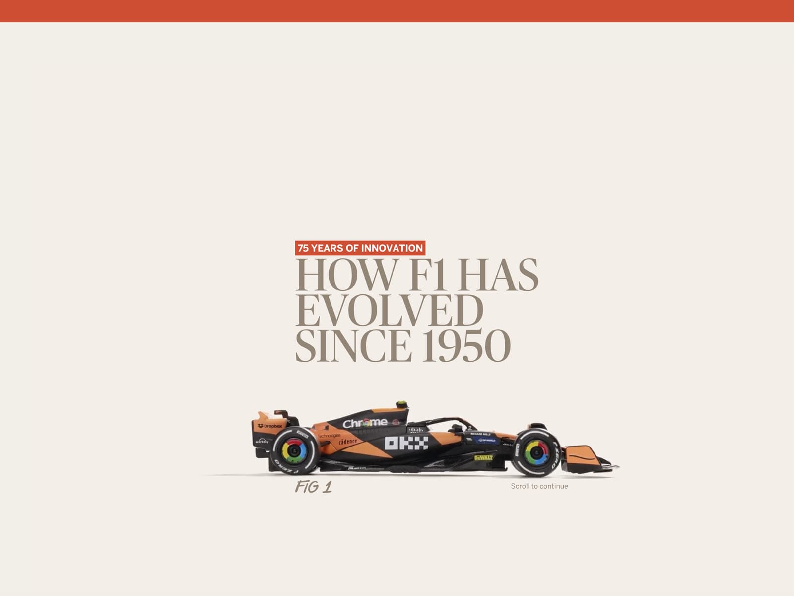 75 years of innovation: How F1 has evolved since 1950 and where it's headed 데스크톱 화면