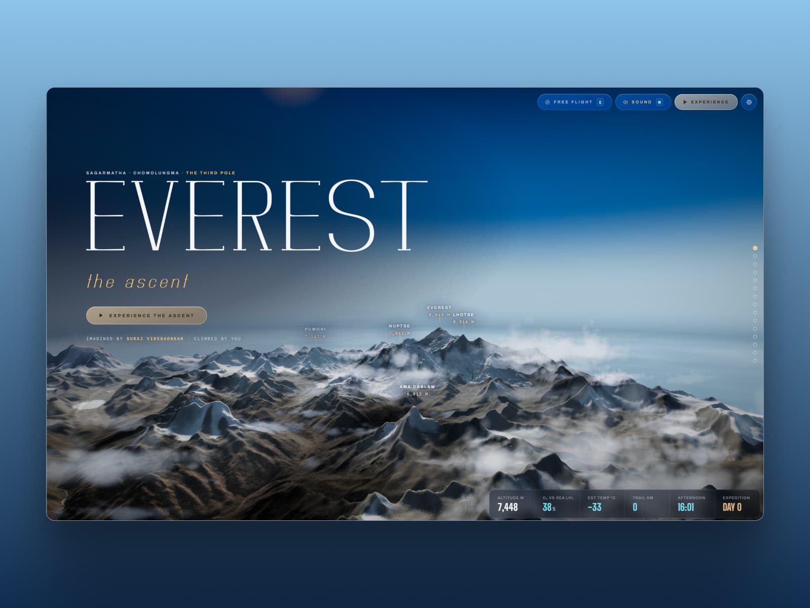 Everest · The Ascent 데스크톱 화면
